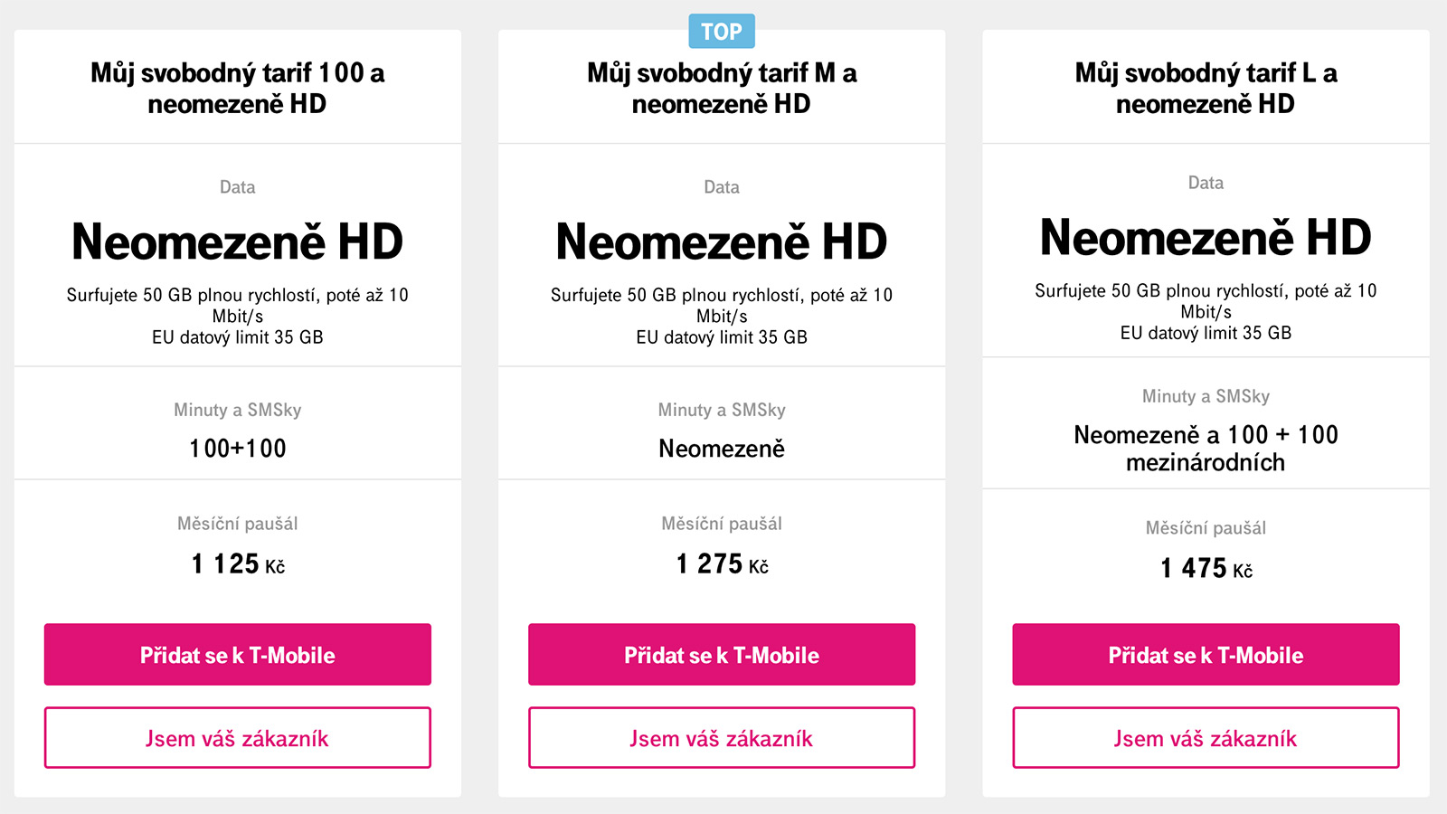 Neomezené tarify T-Mobile