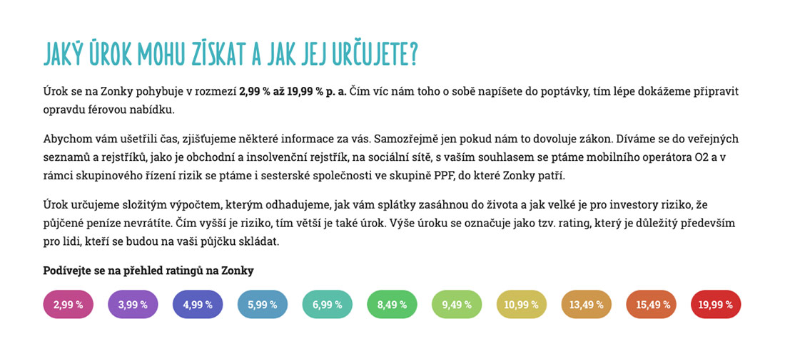 Rating na www.zonky.cz